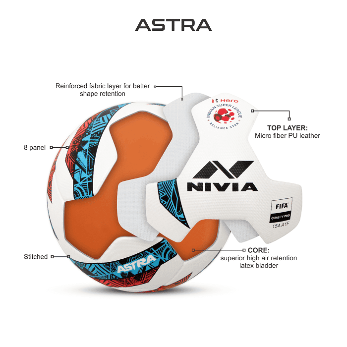 Nivia Astra ISL Football-2021 (Size 5) – Sports Wing